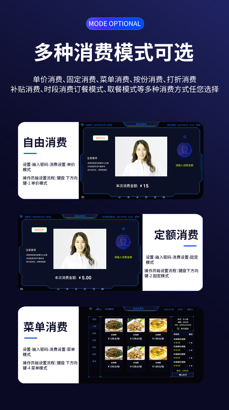 多種消費模式，單價消費、固定消費、菜單消費、按份消費、打折消費